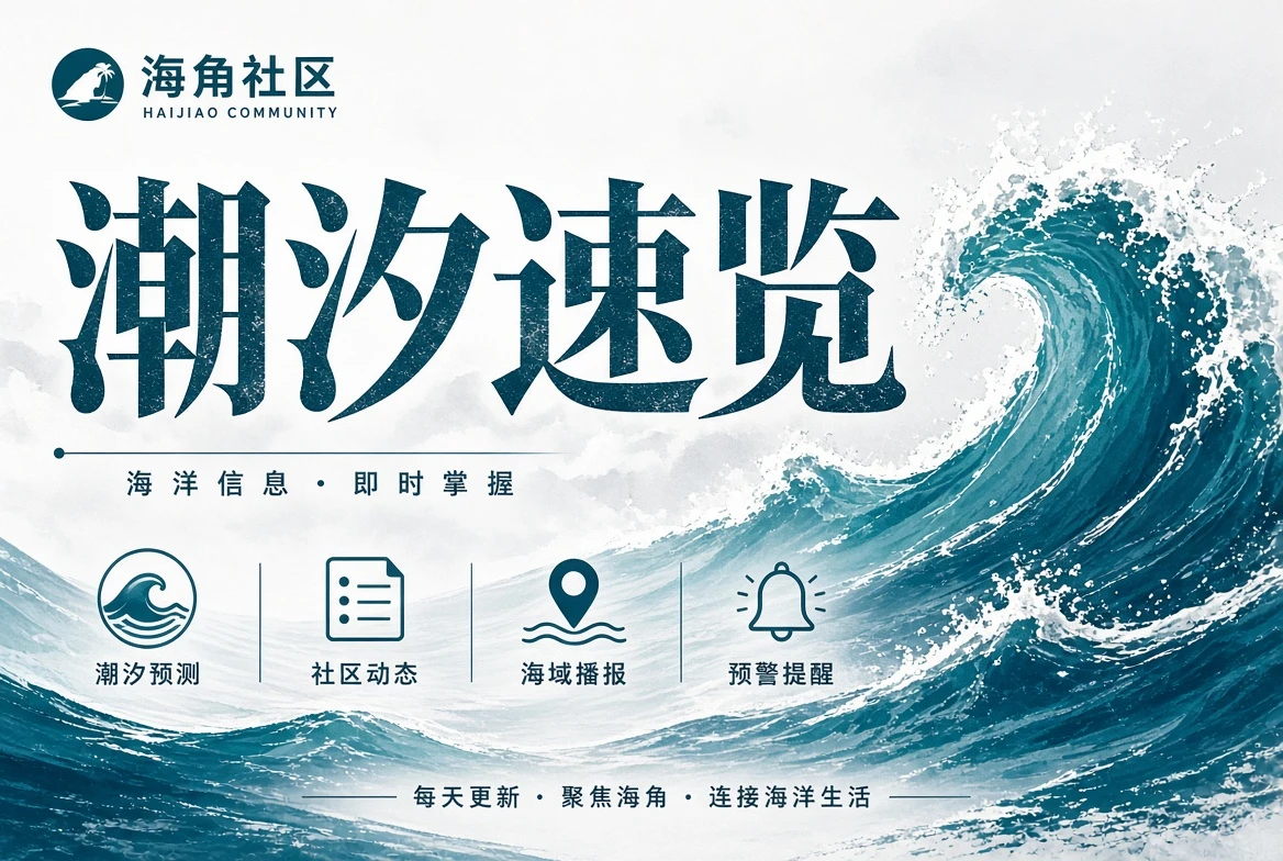 画廊栏视觉总览